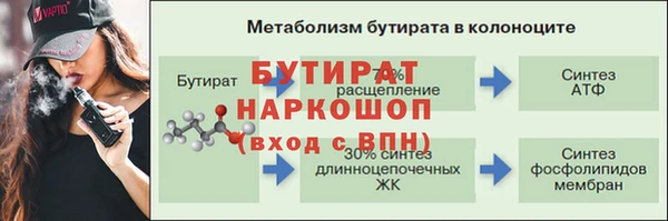 кристаллы Горно-Алтайск